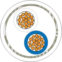 REV. B, 28 AWG, 120 OHM, TWINAX CABLE