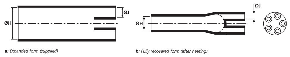 500 Series Dimensions