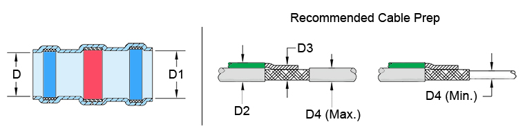 STS Solder